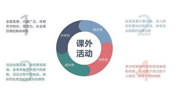 棕櫚大道獲數百萬美元A輪投資，在線留學咨詢迎發展新機遇